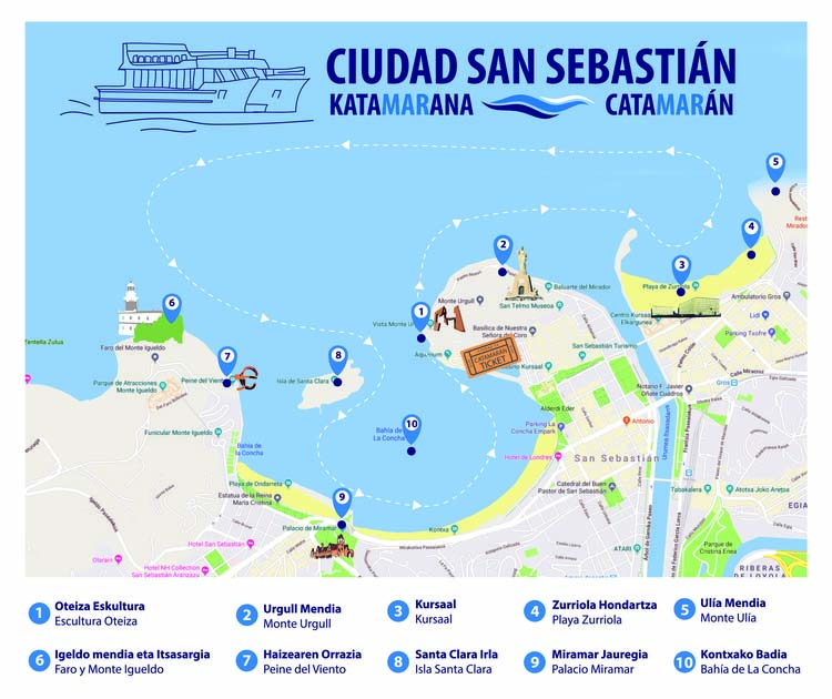 ciudad-san-sebastian-catamaran-promenade-trajet