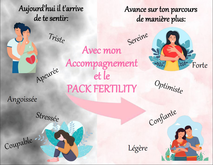 thyphaine-blong-pack-fertility-bayonne